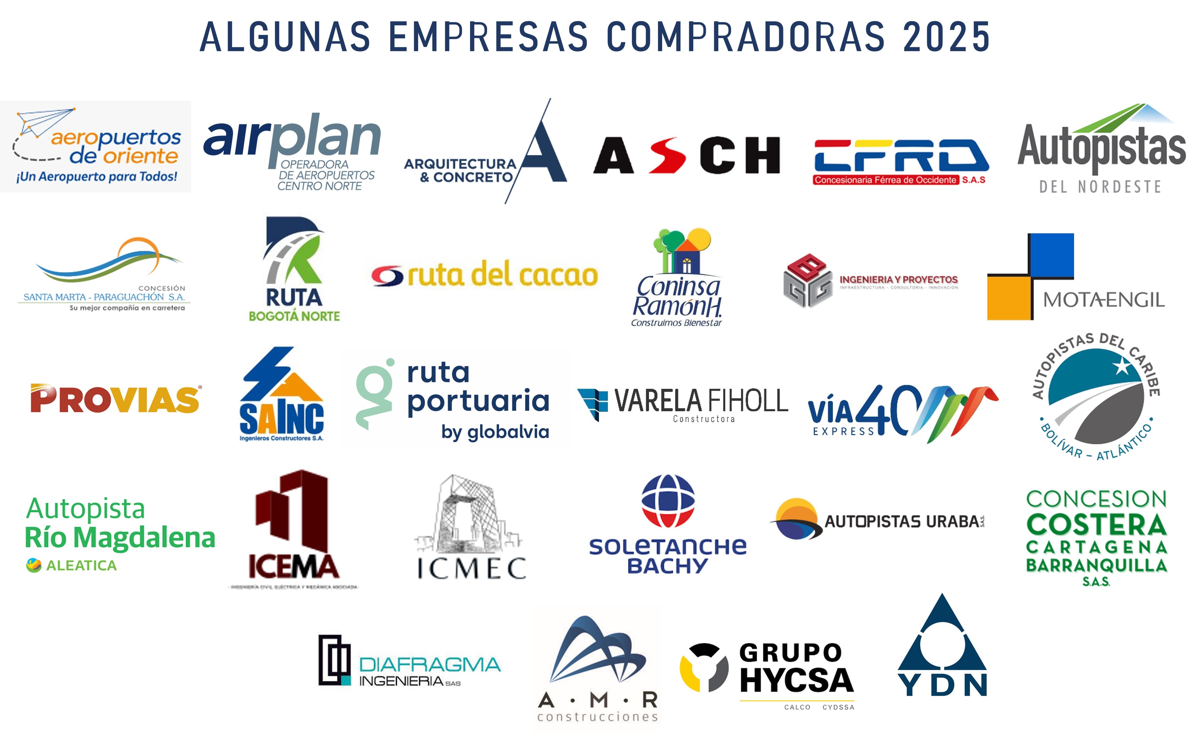compradoras