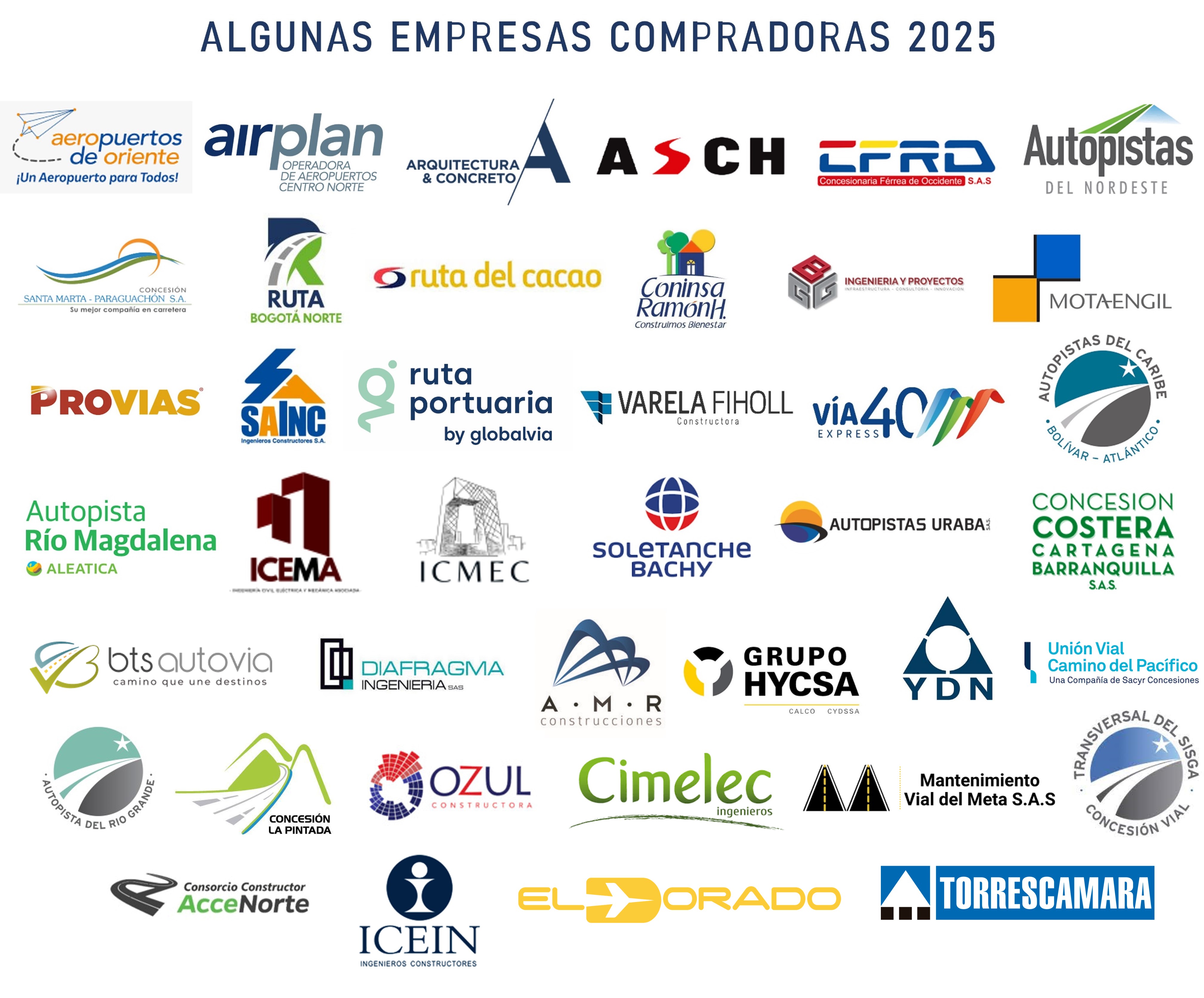 compradoras
