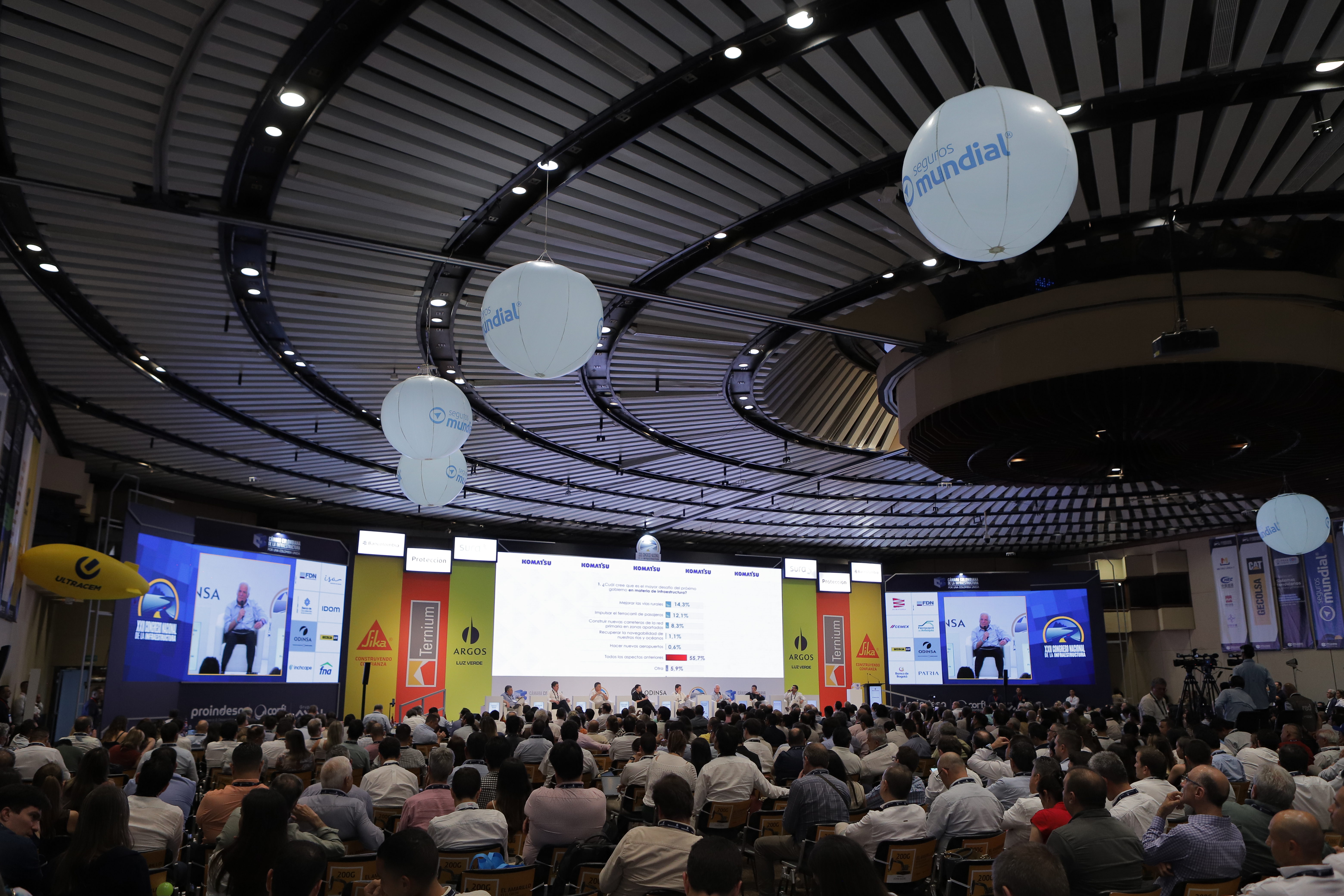 segundo día congreso